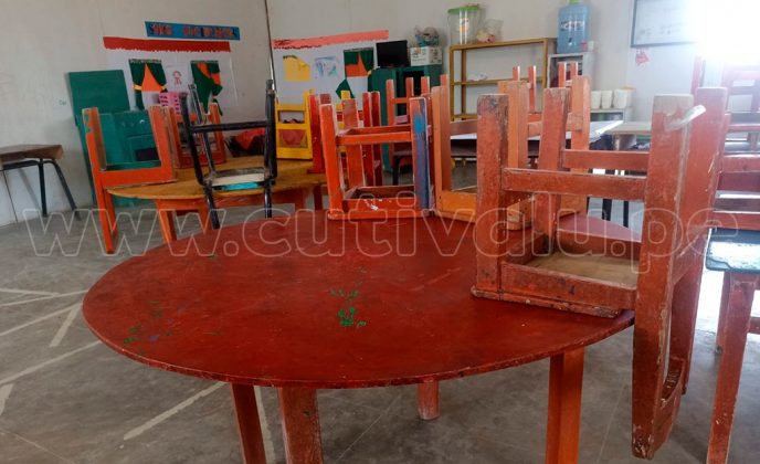 Cerca de 150 Pronoei se encuentran en mal estado en la regi&oacute;n Piura