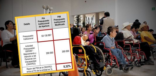 Reducen presupuesto para personas con discapacidad en Huancabamba